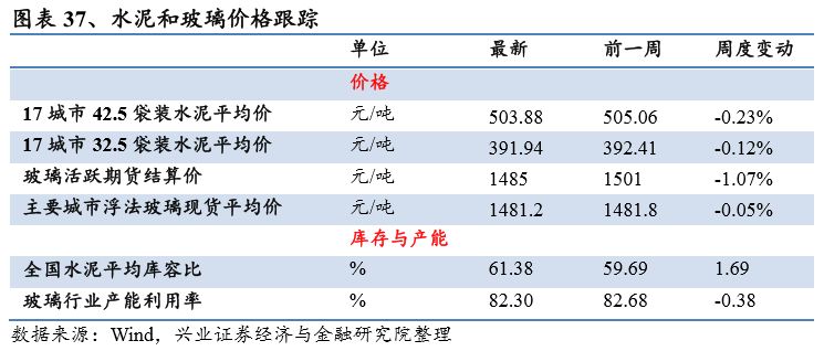 厨房电器频道