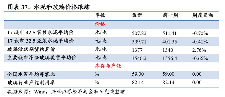 毕马威：2025年中国生命科学行业概览及未来展望