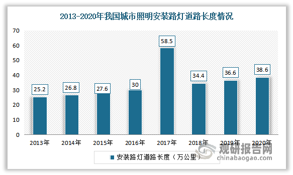 油价连跌美国库存激增与欧佩克联盟增产引发忧虑