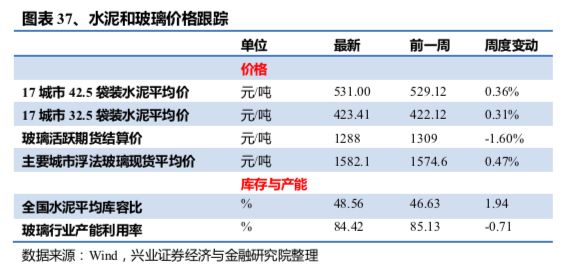 2025年全国氮肥行业工作会暨七届九次理事会在山西晋城成功召开